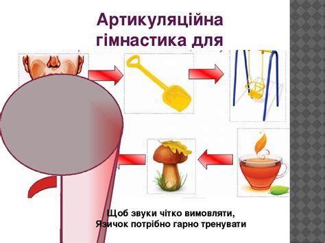 Презентація "Автоматизація звука [ш]"