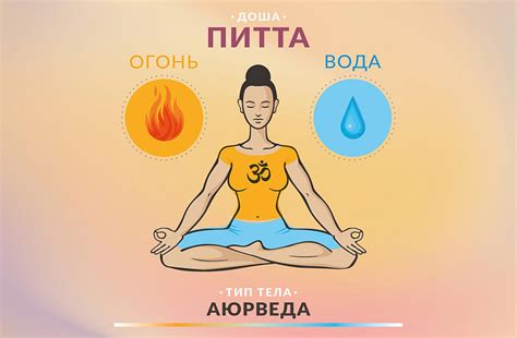 Аюрведа