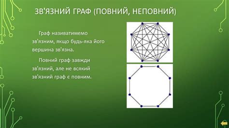 Графи та їх різновиди - презентация онлайн